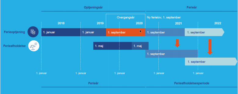 HelleValso_0-1639564433988.png
