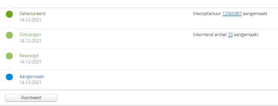 HistorieOpenenBestelling.png
