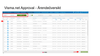 Ärendeöversikt  med Visma.net Approval .png