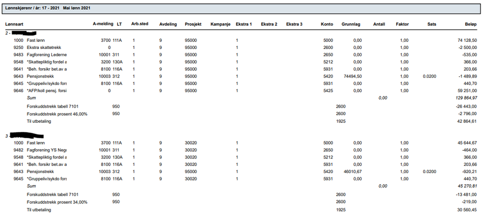 Rapport IRK.PNG
