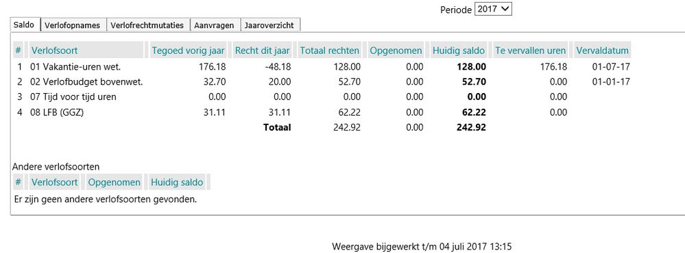 2017-07-05 verlof na verjaring 2.jpg