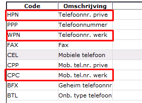 telefoonrubrieken RVM.png