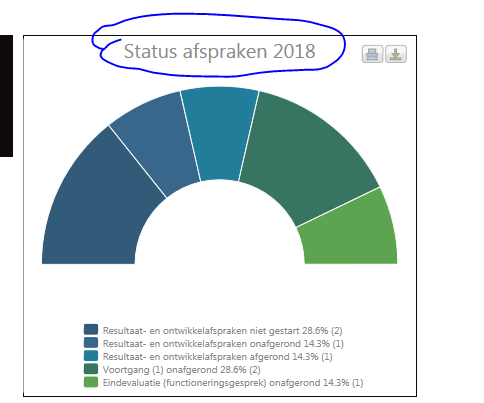 Widget status gesprekken.PNG