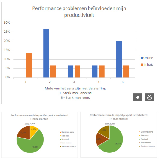 Beaufort_poll_results.png