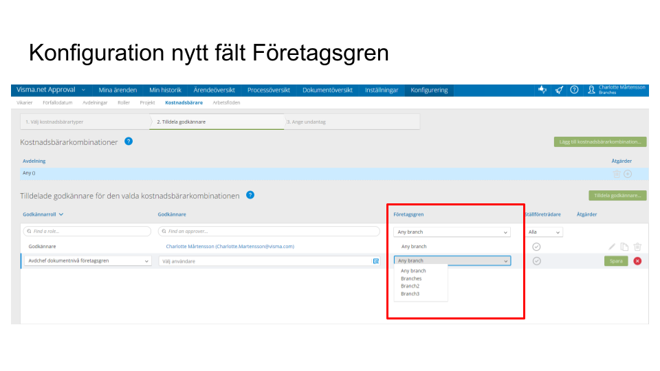 Kostnadsbärarekombinationer