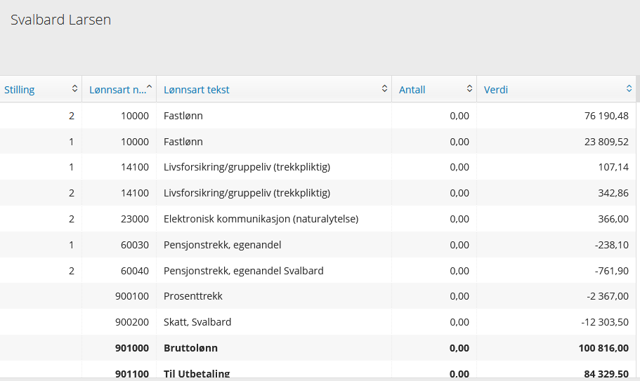 SvalbardLønnskjøring.png