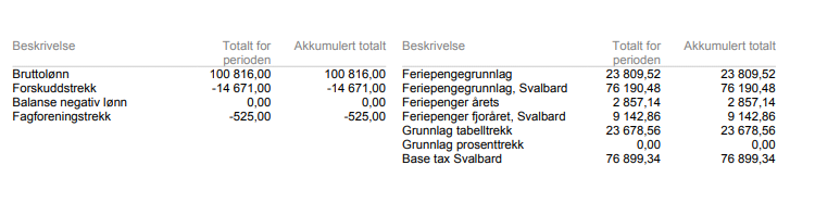 SvalbardLønnslipp.png