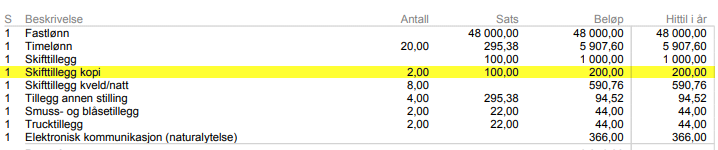 Ronnyrdal_1-1643750332748.png