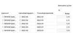 EideMarianne_1-1643977486327.png