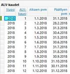alv-kaudet.JPG