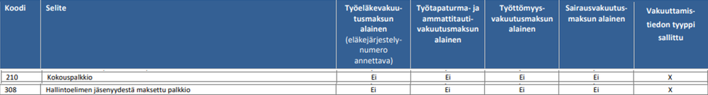 InkaKarlsson_0-1645002784175.png