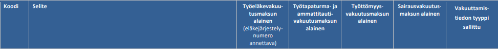 InkaKarlsson_2-1645012859279.png
