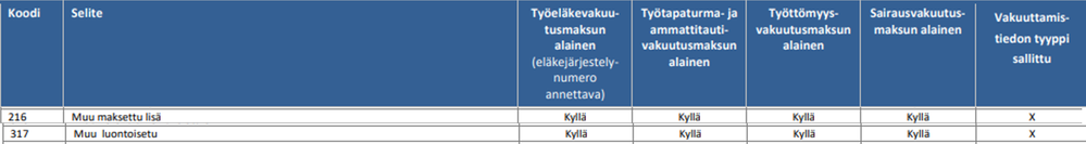 InkaKarlsson_7-1645012905401.png