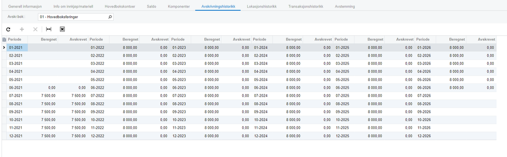 Ny bergning med påkostning.png