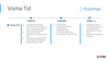 Roadmap Visma Tid 24.02.20222 .png