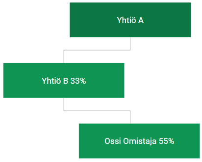 24-2-2022 13-40-52.png