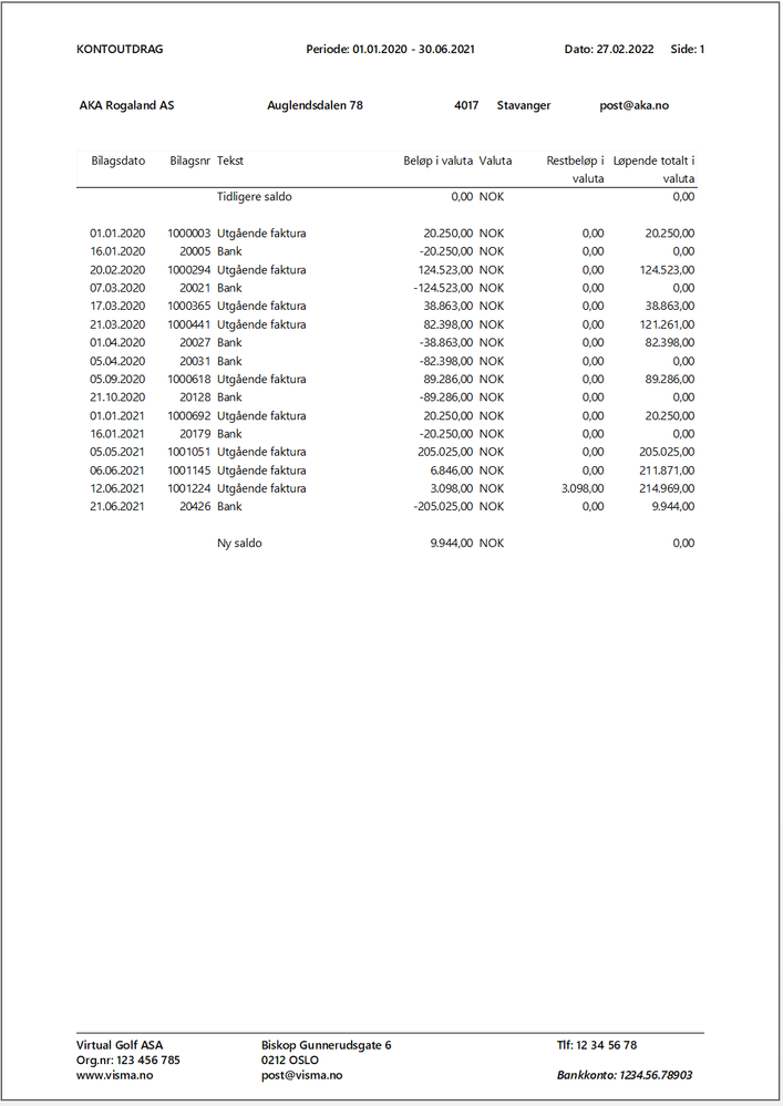 Frode_Antun_2-1645968714310.png