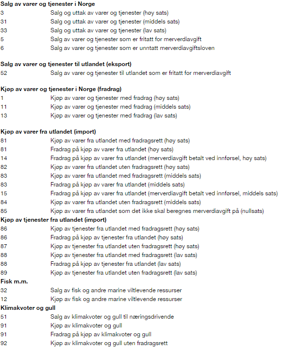 LineSalvesen_0-1646822401960.png