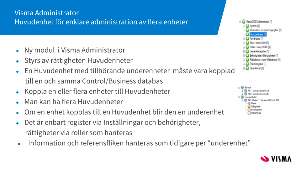 Administration flera enheter med en Huvudenhet  .png