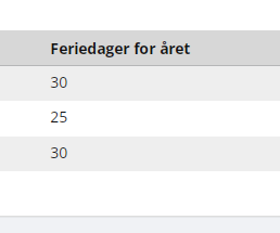 GreteKullerudstbye1_0-1648629334455.png