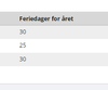 GreteKullerudstbye1_0-1648629334455.png