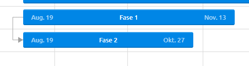 Fase del 1.PNG