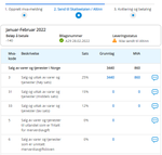 CecilieSofieFjellholt_0-1649140376153.png