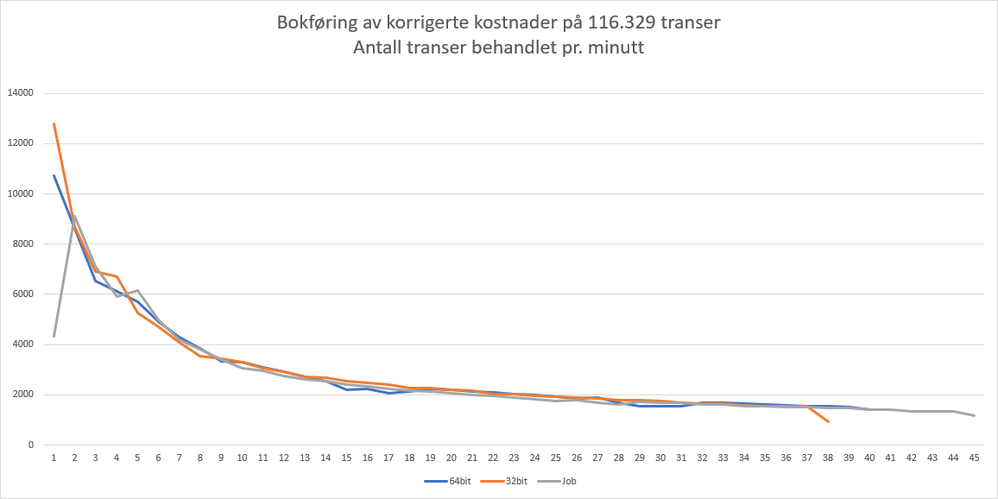 Frode_Antun_0-1649406844136.png
