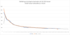 Frode_Antun_0-1649406844136.png