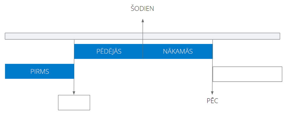 IlgaAndersone_0-1649837990299.png