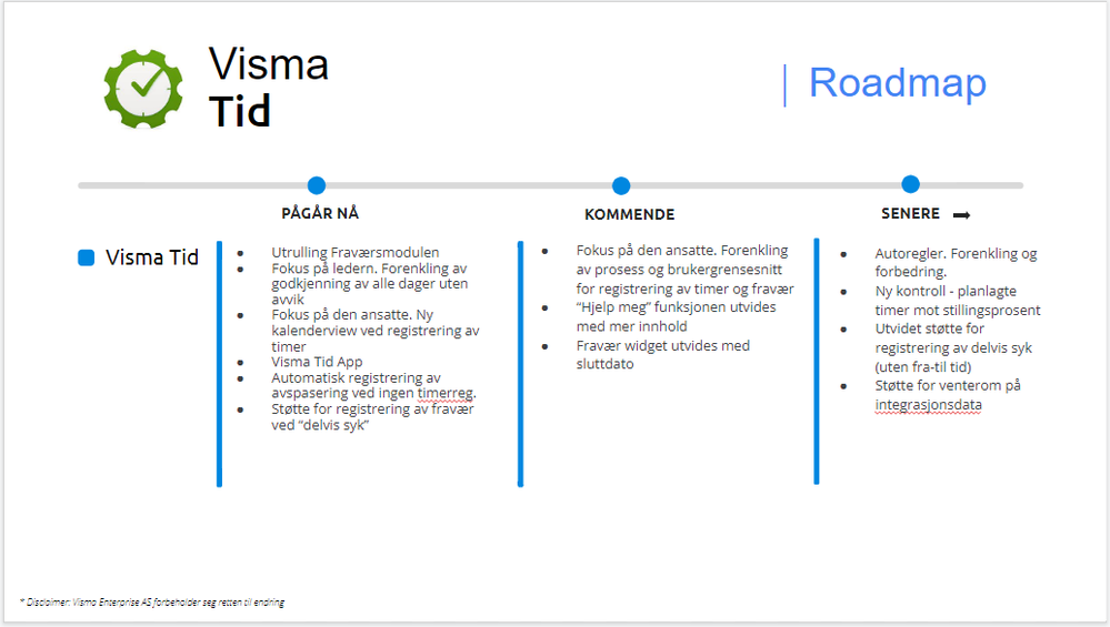 RoadmapVT2kvartal2022.PNG