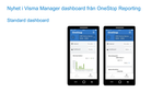 Visma Manager - Onestop Reporting