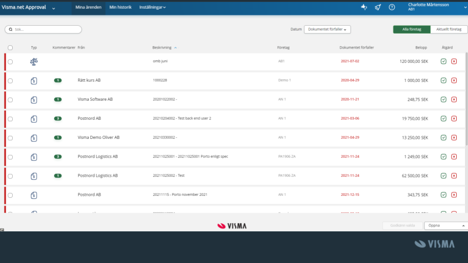 Visma.net Approval
