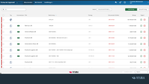 Visma.net Approval