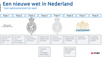 ADFA22_0-1652708036762.png ADFA22_0-1652708036762.png