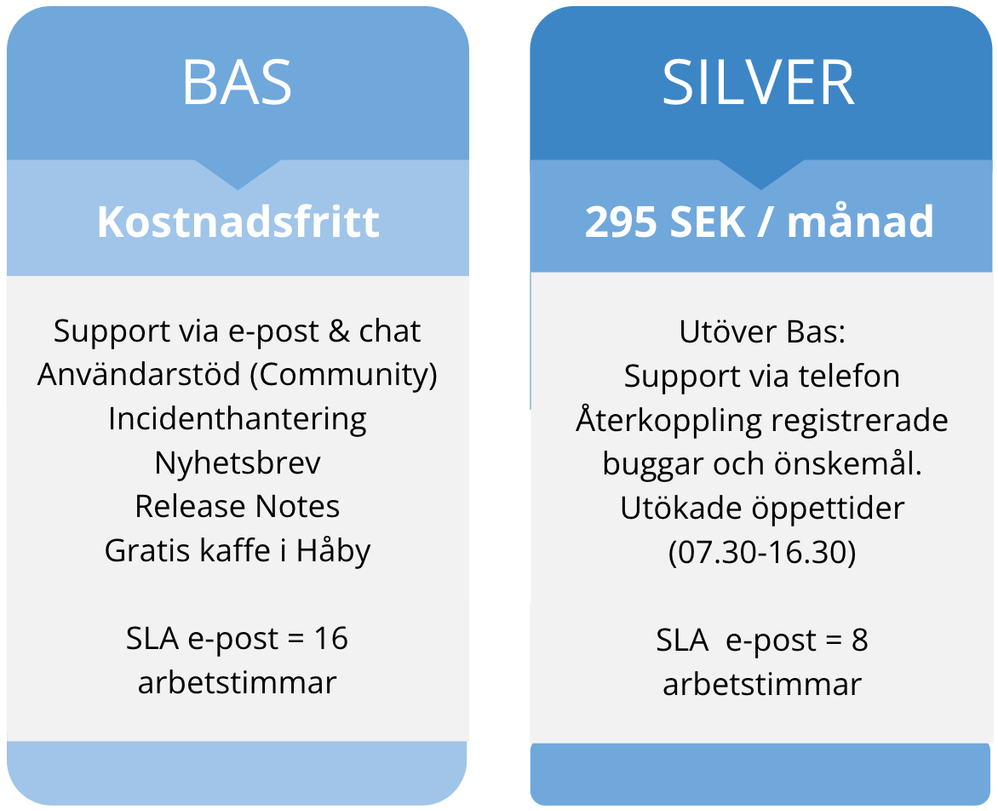 OscarMattsson_0-1654004670697.png