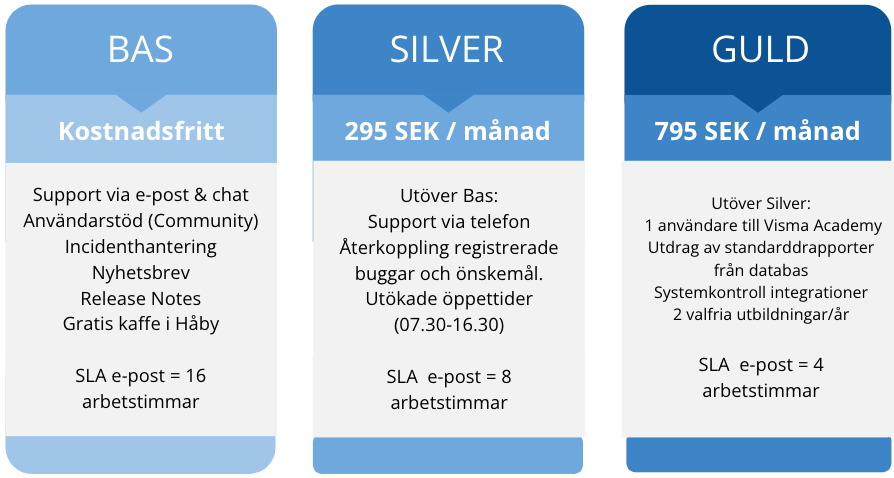 OscarMattsson_0-1654070391414.png