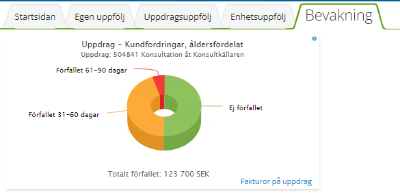 AnnciHermansson_5-1654080981198.png