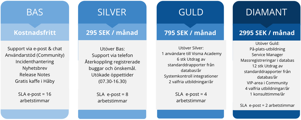 OscarMattsson_0-1654085566863.png