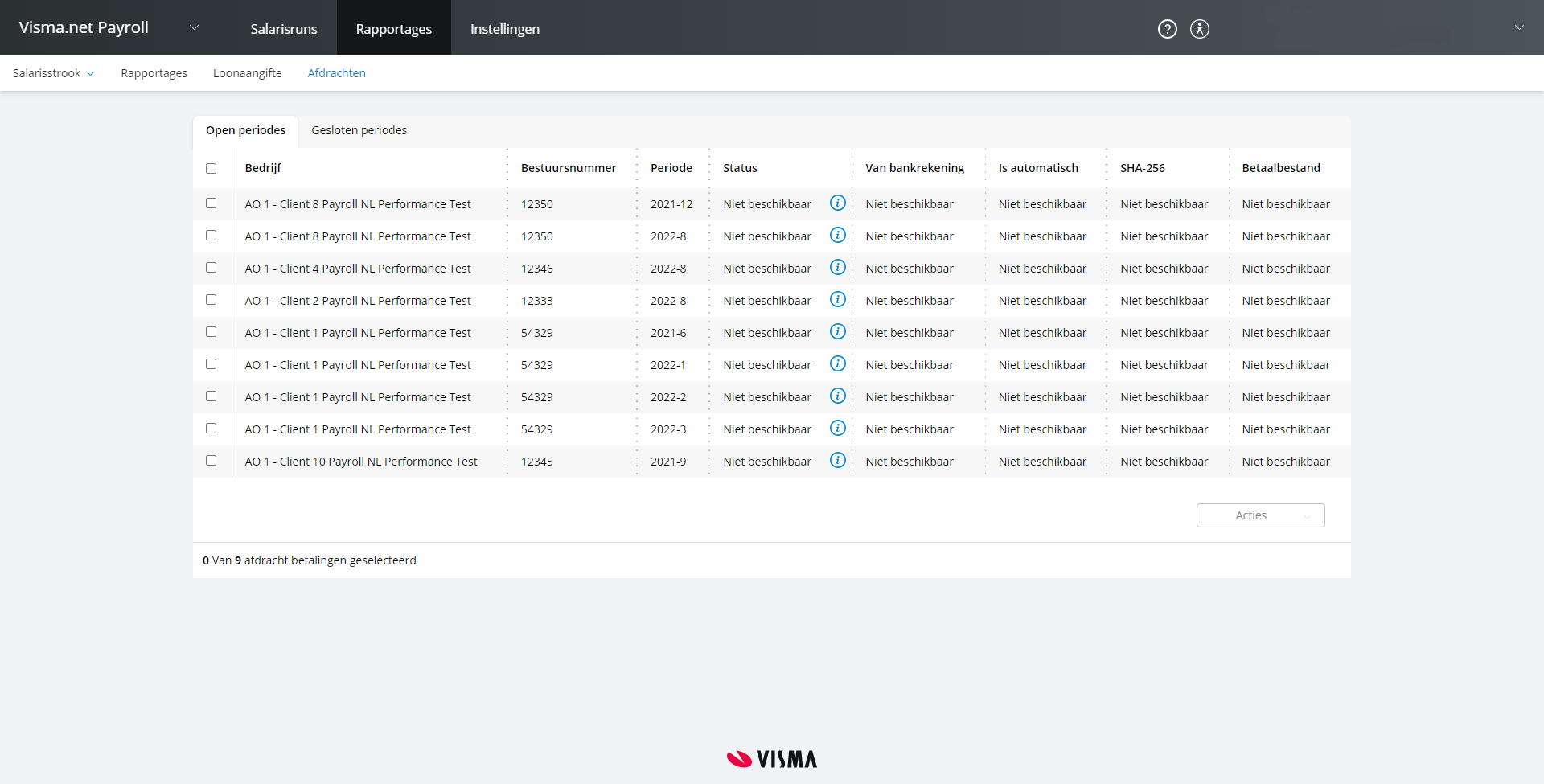 Release notes Visma.net Payroll v.197 - Visma Community