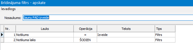 Ievavalde_7-1655291121287.png
