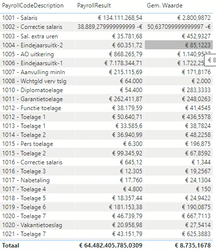 ChrisvandenBerg_7-1658406110058.png