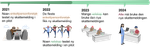 KnutLofsberg_0-1662451926393.png