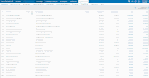 showallaccountstrialbalance.gif