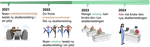 KnutLofsberg_0-1662550272851.png