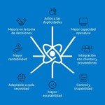 Beneficios ERP - Azul.jpg