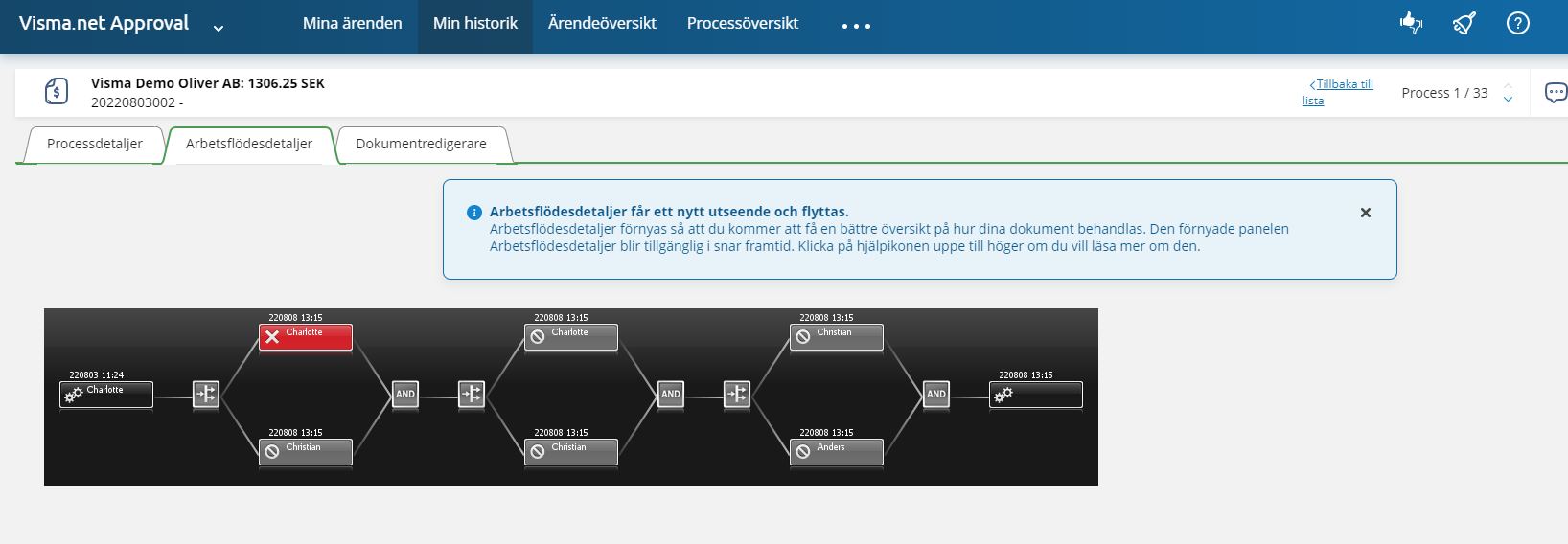 Visma.net Approval Min Historik - Arbetsflödesdeta... - Visma Community