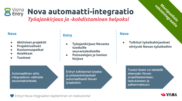 JohannesKoponen_2-1663234147051.png