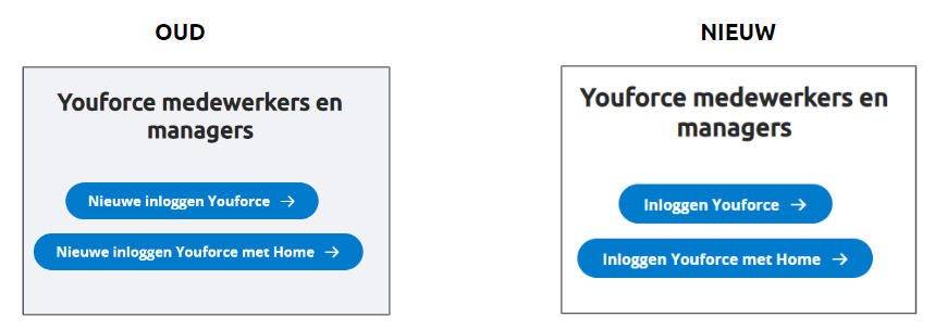 Aankondiging - Aanpassen Inlogpagina Visma | Raet - Visma Community